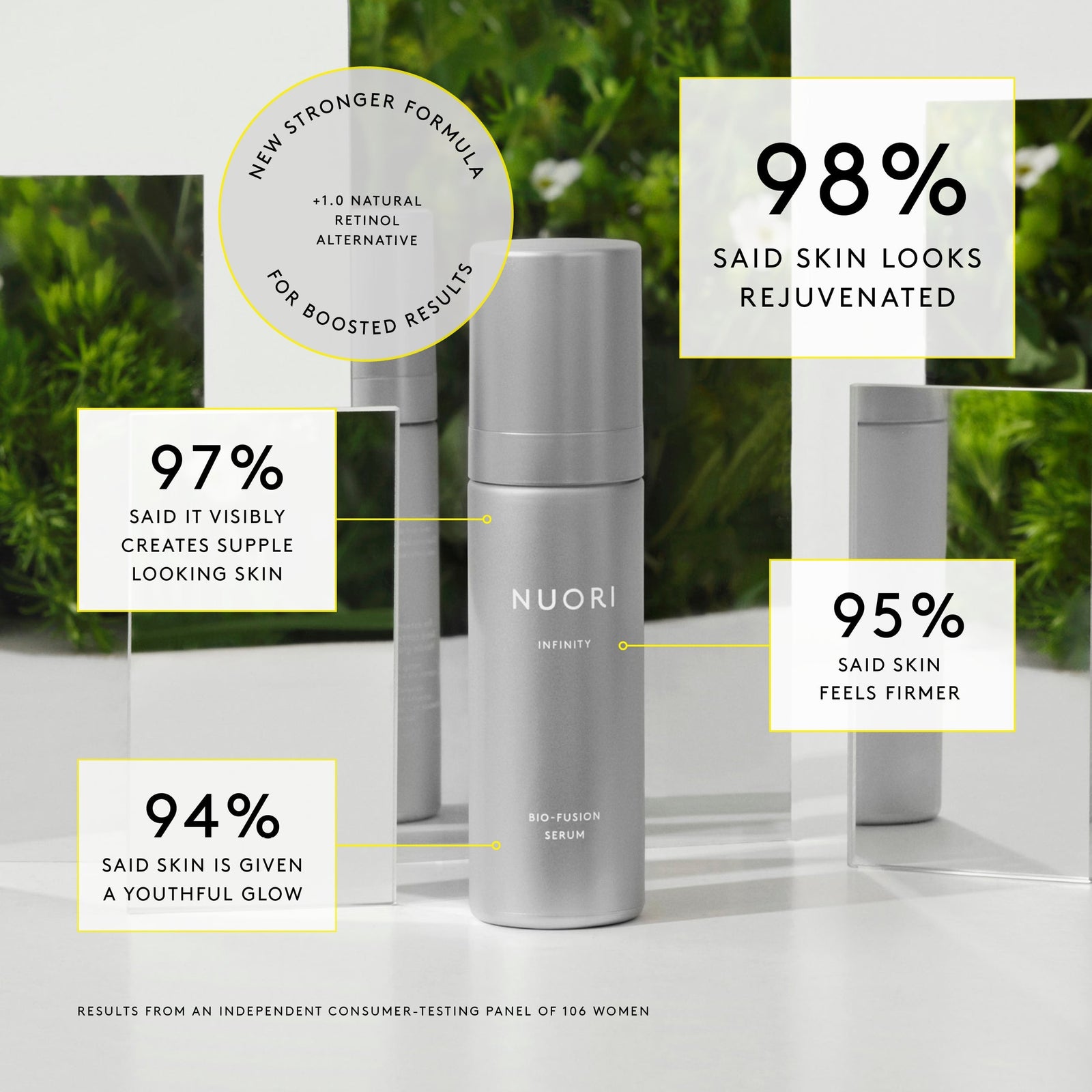 NUORI Infinity Bio-Fusion A+ Serum｜All-natural serum for