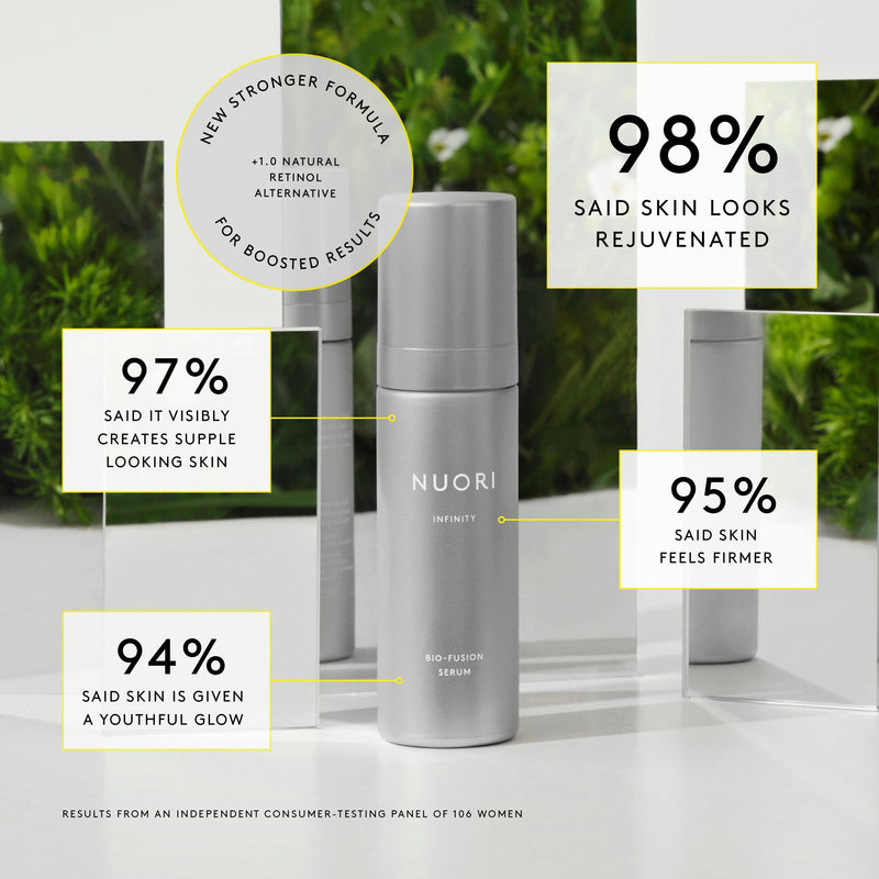 INFINITY BIO-FUSION A+ SERUM / MEMBER PRICE Skincare Nuori 